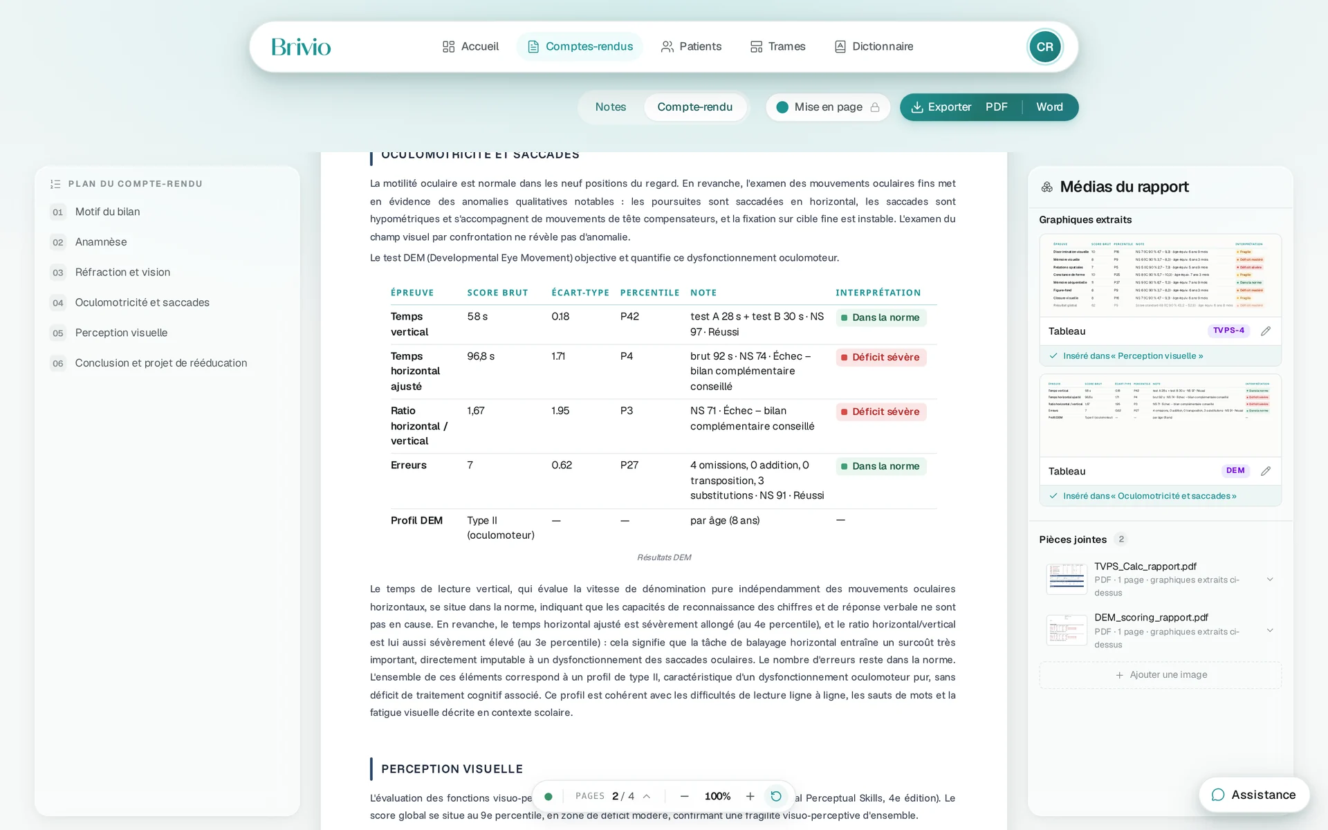 Vos tests, lus tels quels